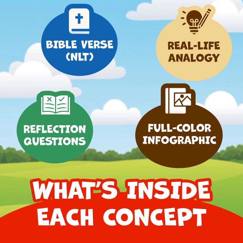 NileSands Systematic Theology for Kids