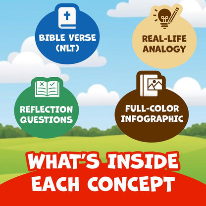NileSands Systematic Theology for Kids