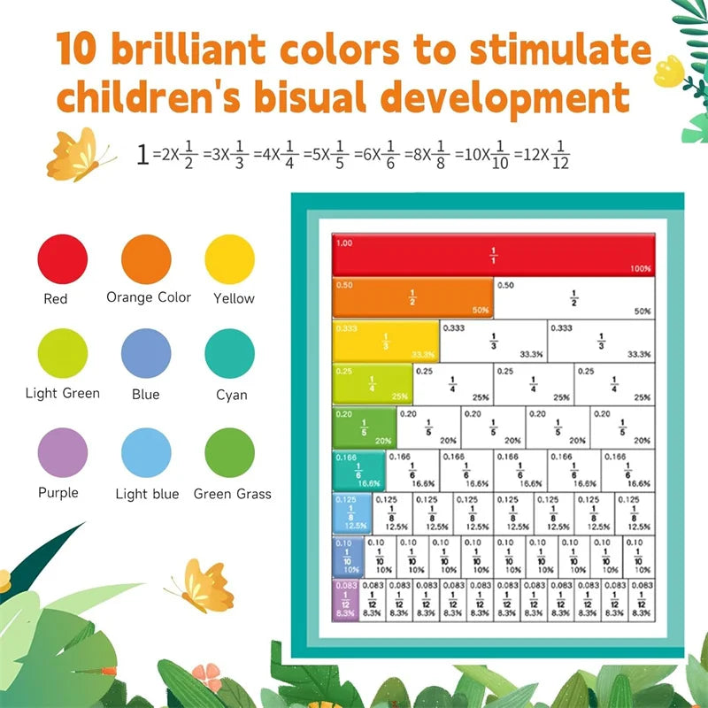 Wooden Magnetic Fraction for Grade 3+ Math Learning