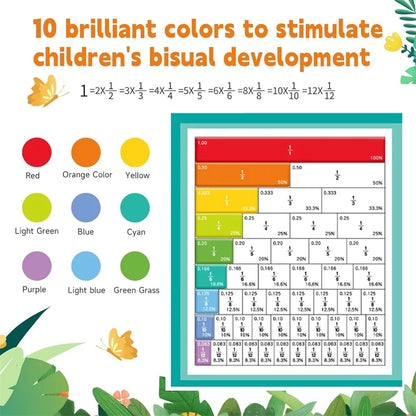 Wooden Magnetic Fraction for Grade 3+ Math Learning