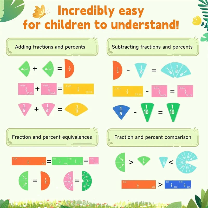 Wooden Magnetic Fraction for Grade 3+ Math Learning