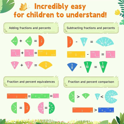 Wooden Magnetic Fraction for Grade 3+ Math Learning